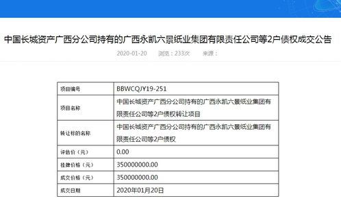 3億商鋪拍賣，揭示廣西首富房企破產(chǎn)之路